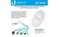 Параболическая Антенна Ubiquiti RocketDish 5G-30 (RD-5G30)  Bakıda