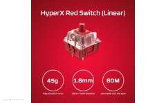 Клавиатура HyperX Alloy Origins 60 Red Switch (HKBO1S-RB-RU/G) (4P5N0AA#ACB) 