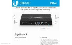 Маршрутизатор Ubiquiti EdgeRouter 4 (ER-4) 