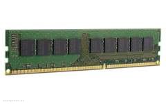 Оперативная память HP 16GB (1x16GB) DDR3-1600 MHz ECC Registered RAM (A2Z52AA) 