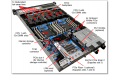 Сервер Lenovo ThinkSystem SR630 (7X02A0F1EA)  Bakıda