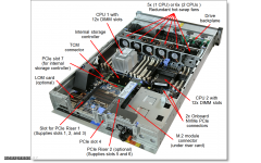 Сервер Lenovo ThinkSystem SR650 (7X06A0K9EA) 