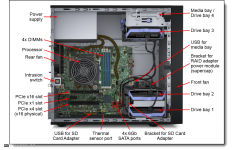 Сервер Lenovo ThinkSystem ST50 (7Y48A02CEA) 