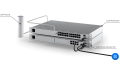 Точка доступа Ubiquiti UniFi FlexHD (UAP-FLEXHD)  Bakıda