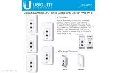 Точка доступа Ubiquiti UniFi In-Wall 5-pack (UAP-IW-5) 