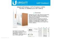 Точка доступа Ubiquiti UniFi Outdoor+XRF (UAP-Outdoor+) 