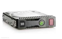 Жесткий диск HPE 4TB SATA 6G Midline 7.2K LFF (3.5in) (872491-B21) 